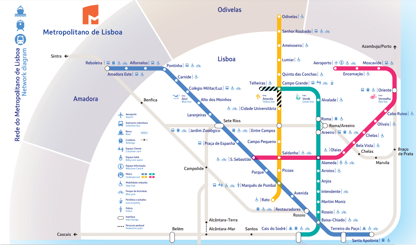 Metronetz Lissabon